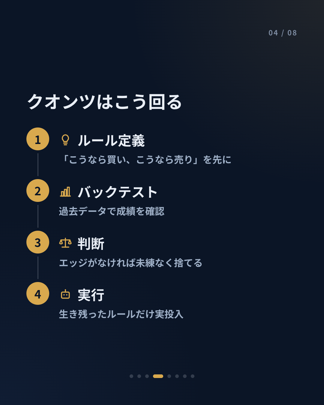 クオンツ投資とは何か — 勘ではなく、数字で投資するということ