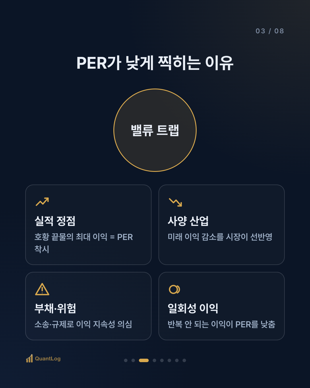 PER가 낮으면 싼 주식일까 — 저PER의 진실