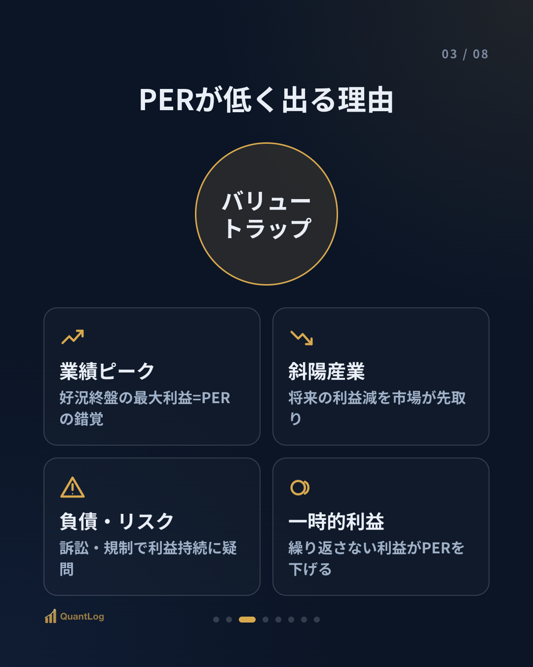 PERが低いと割安な株? 低PERの真実