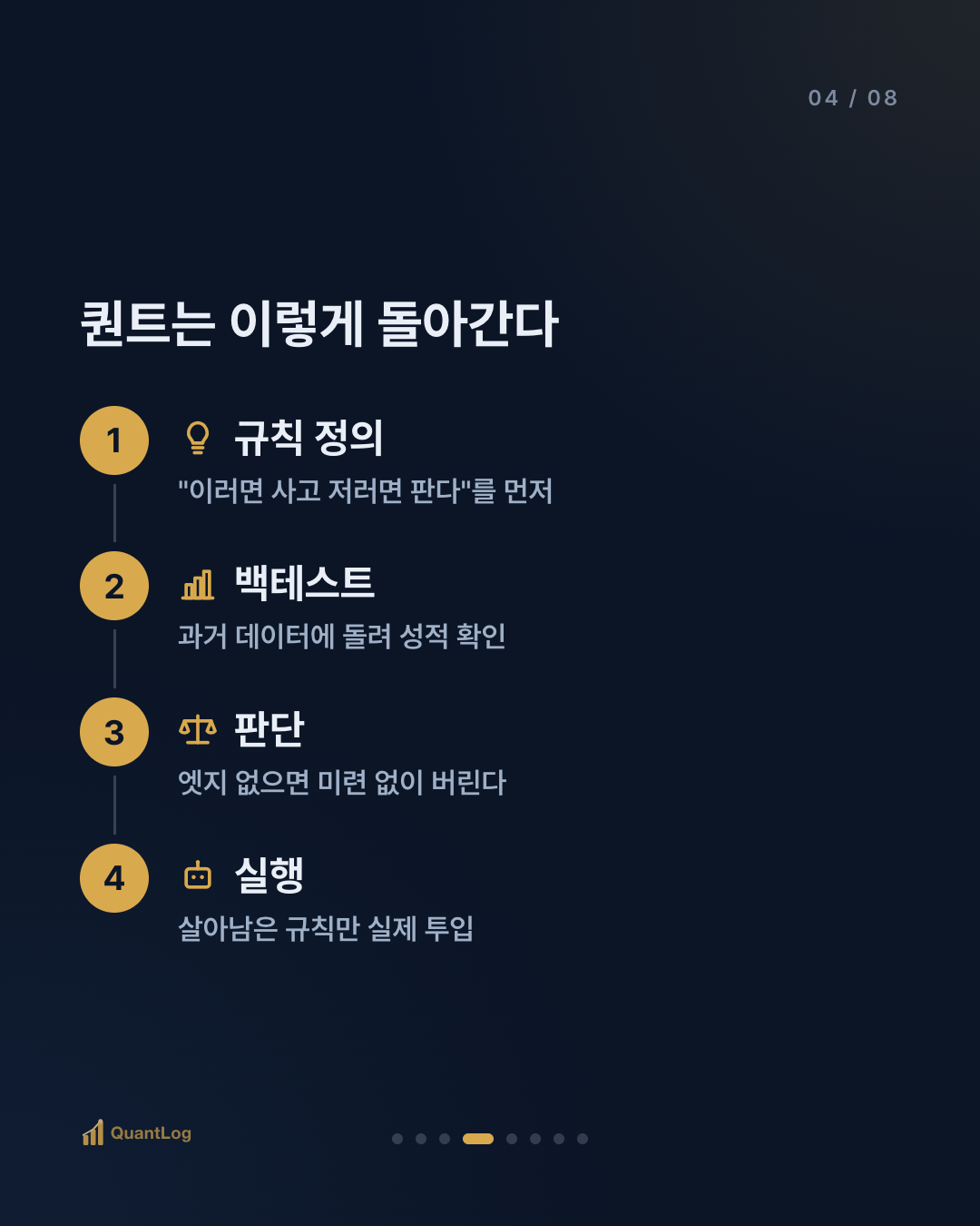 퀀트투자란 무엇인가 — 감이 아니라 숫자로 투자한다는 것