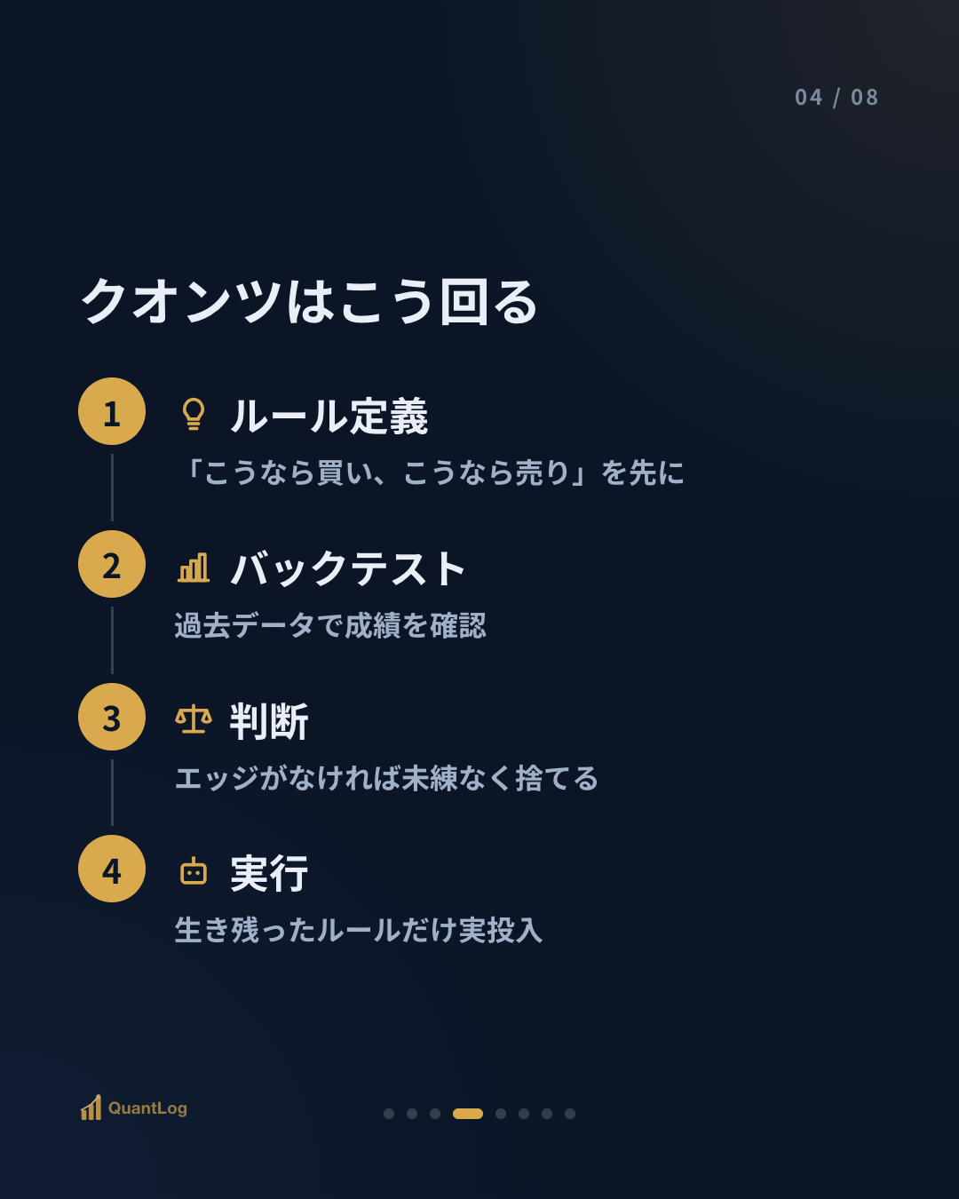 クオンツ投資とは何か — 勘ではなく、数字で投資するということ