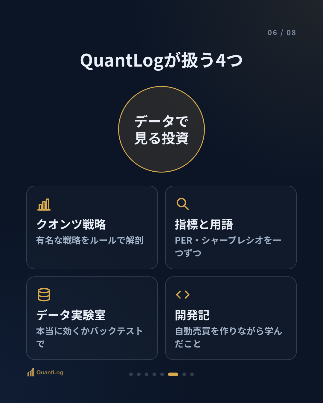クオンツ投資とは何か — 勘ではなく、数字で投資するということ