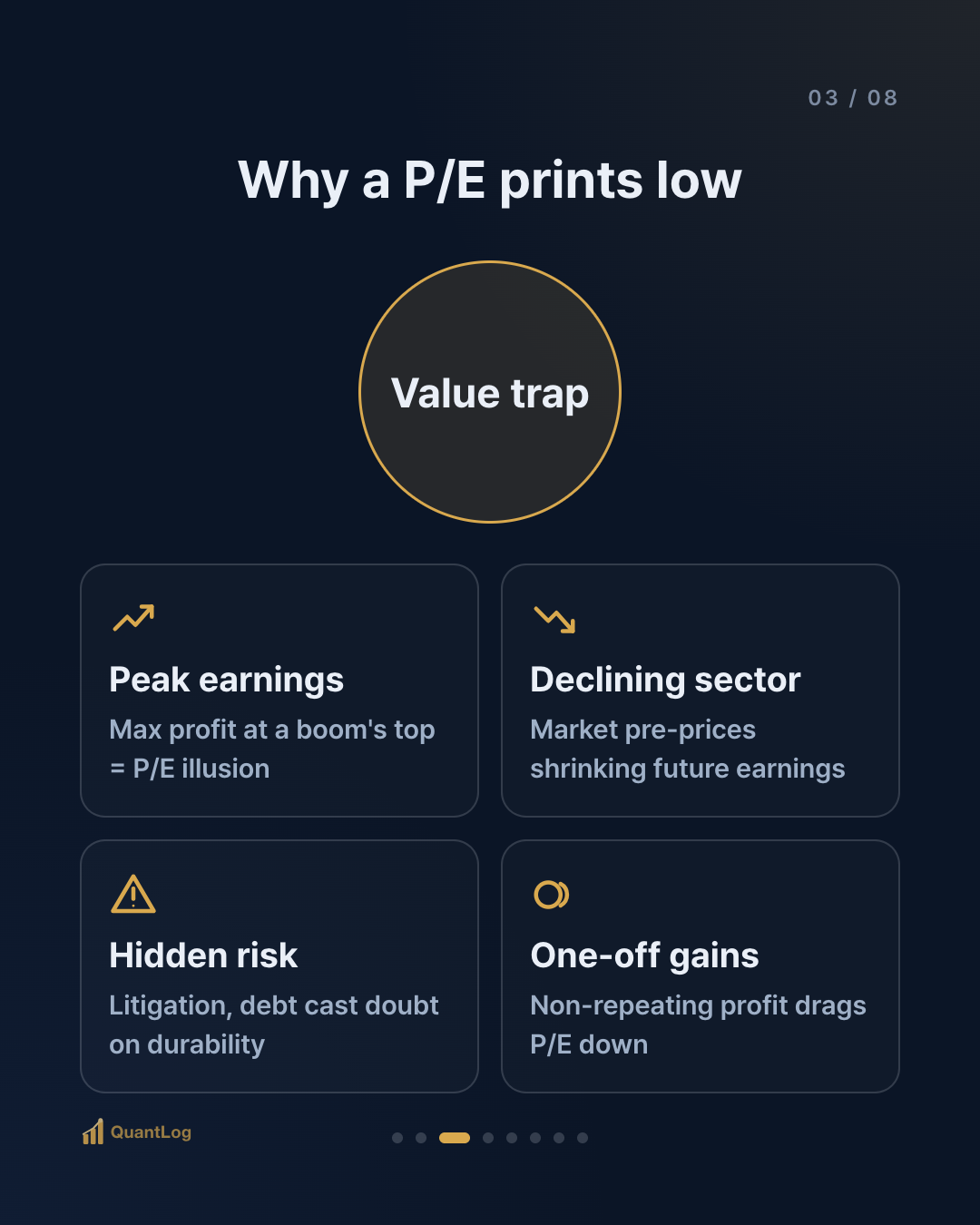 Is a Low P/E Really a Cheap Stock? The Truth About Low P/E