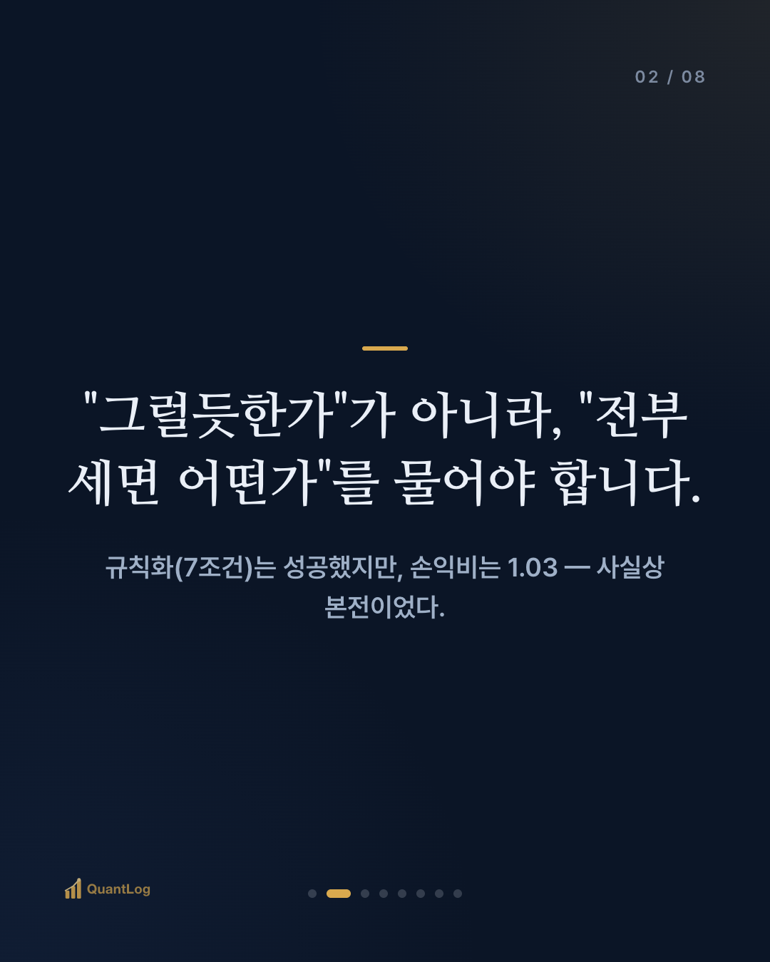 차트에서 완벽했던 패턴, 837번 검증해보니