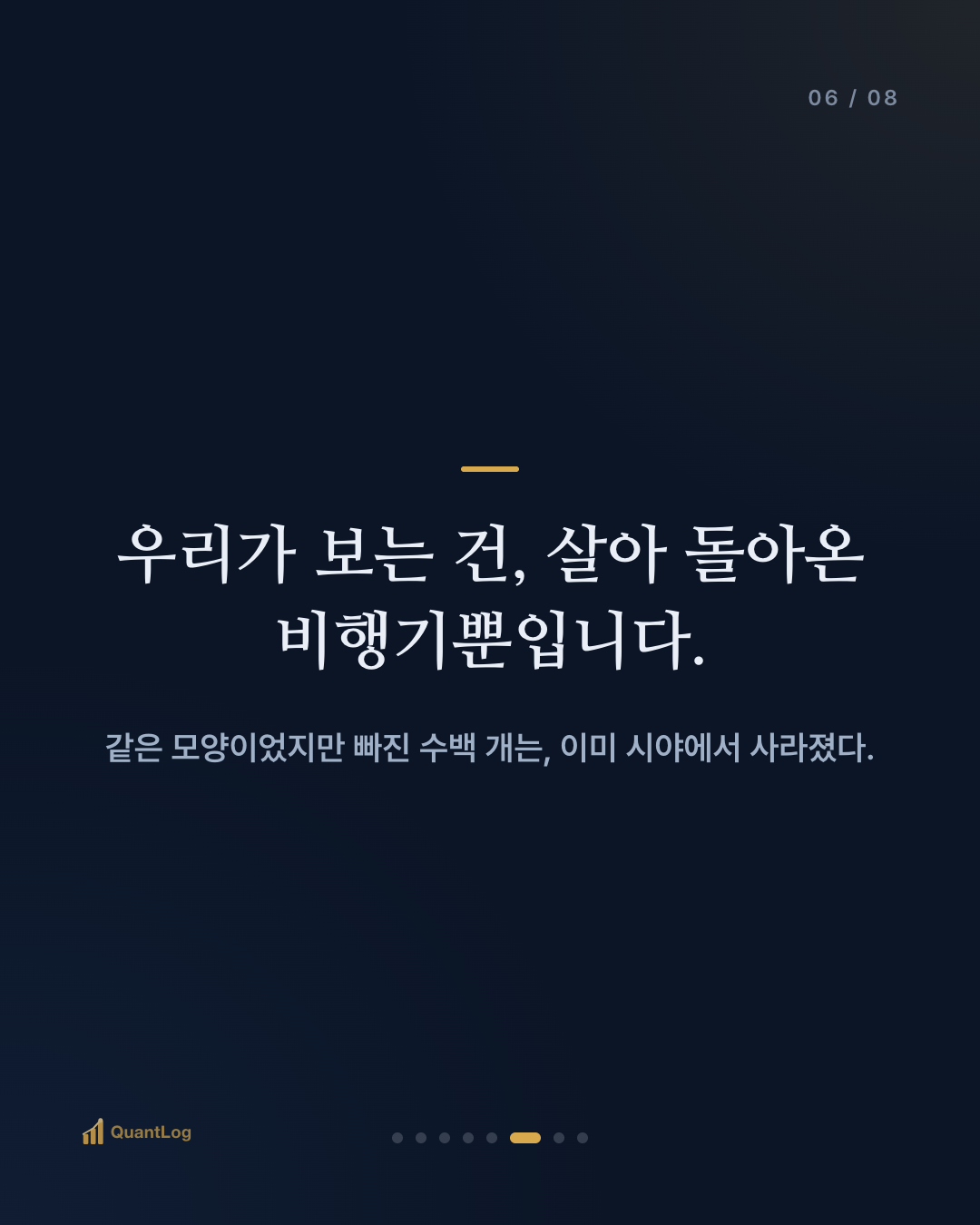 차트에서 완벽했던 패턴, 837번 검증해보니
