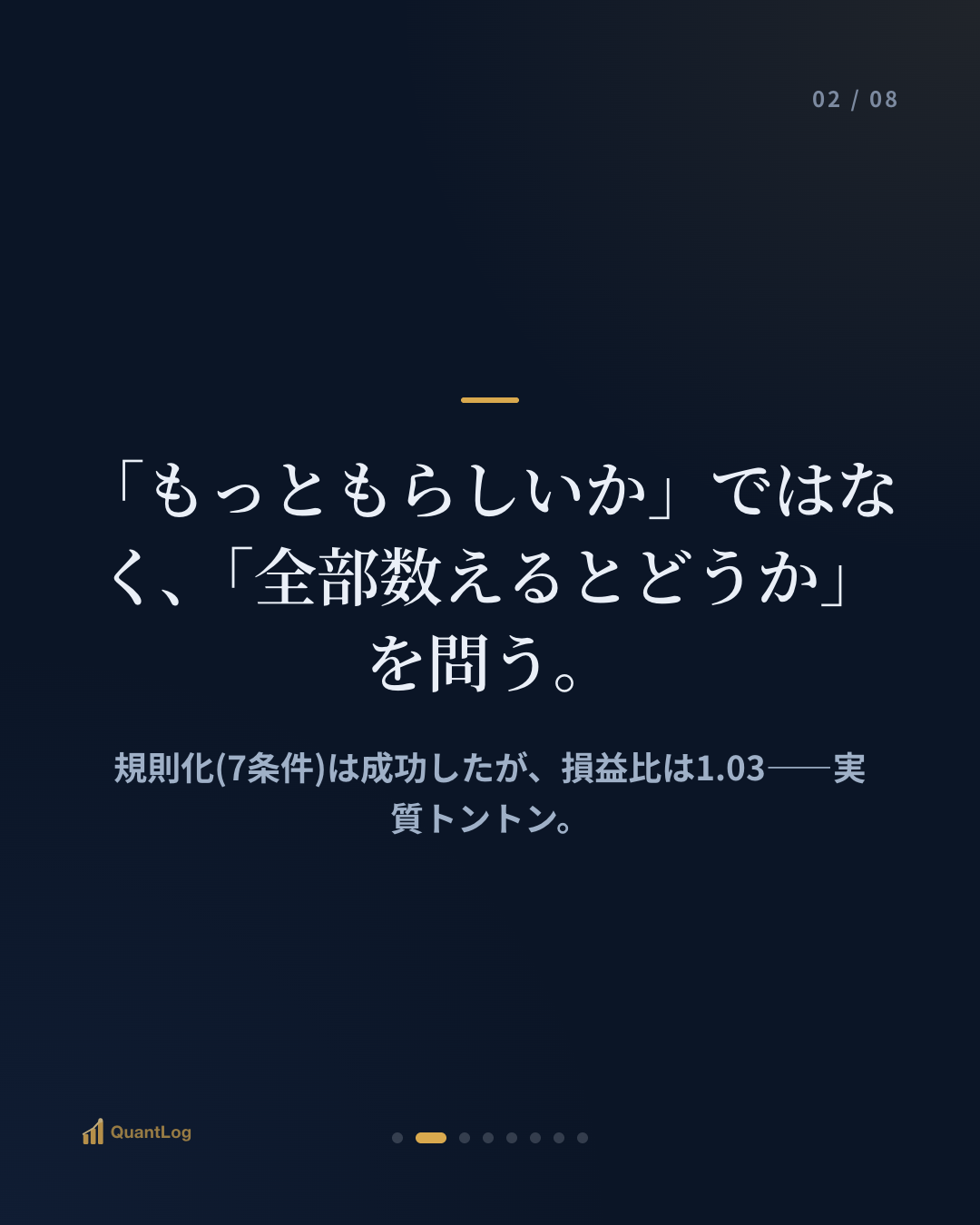 チャートで完璧だったパターン、837回検証してみたら