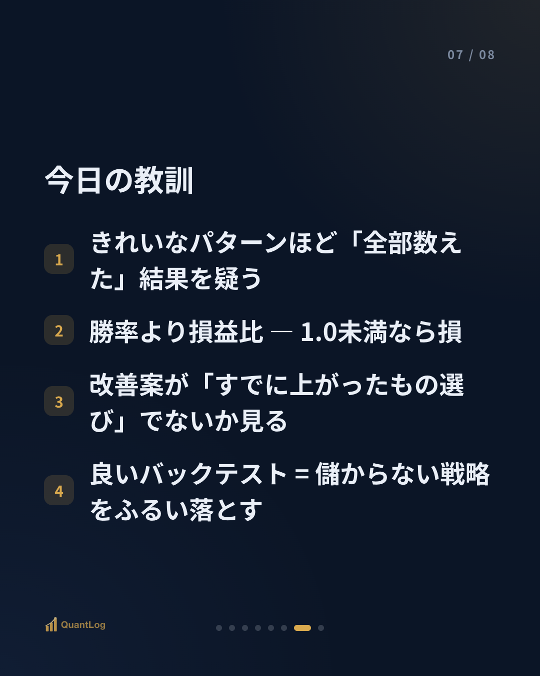 チャートで完璧だったパターン、837回検証してみたら