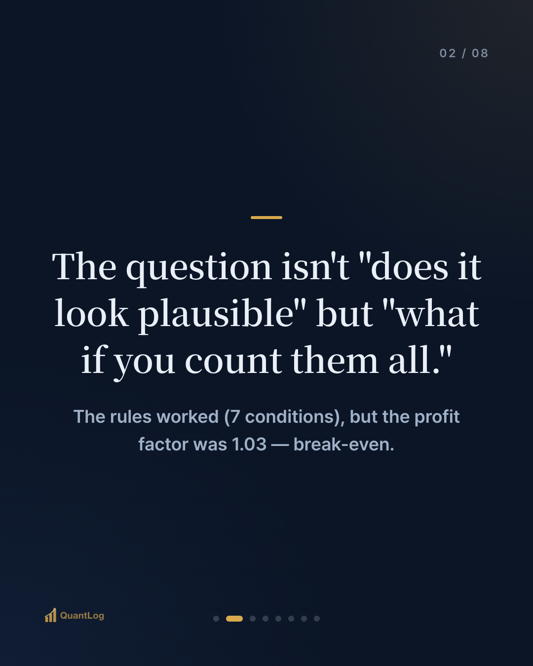 The Chart Pattern That Looked Perfect — Until I Counted All 837