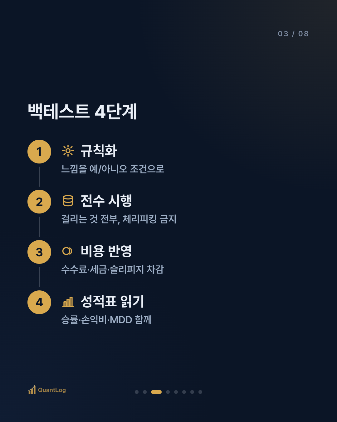 백테스트란 — 돈을 넣기 전에, 과거로 전략을 시험하는 법