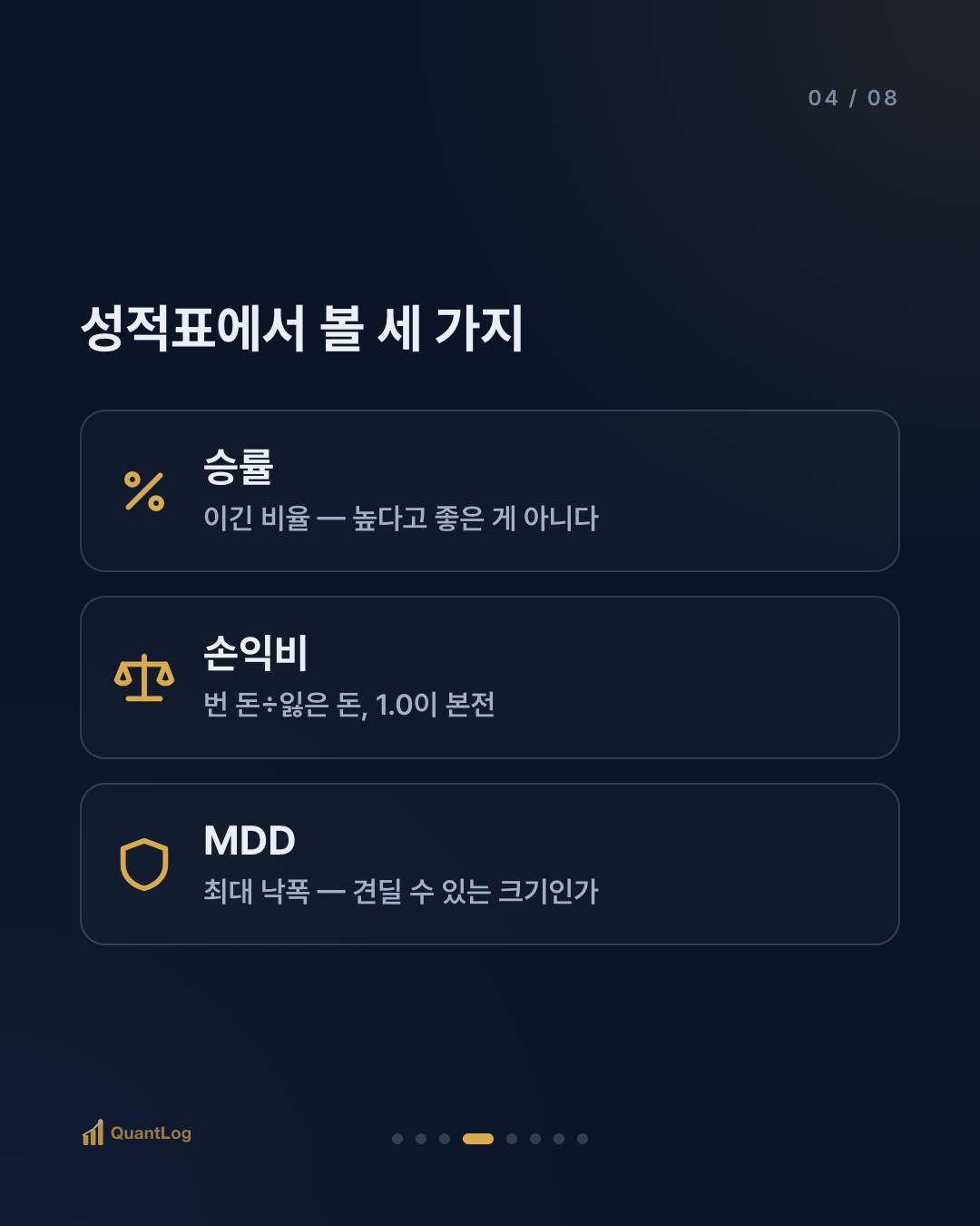 백테스트란 — 돈을 넣기 전에, 과거로 전략을 시험하는 법