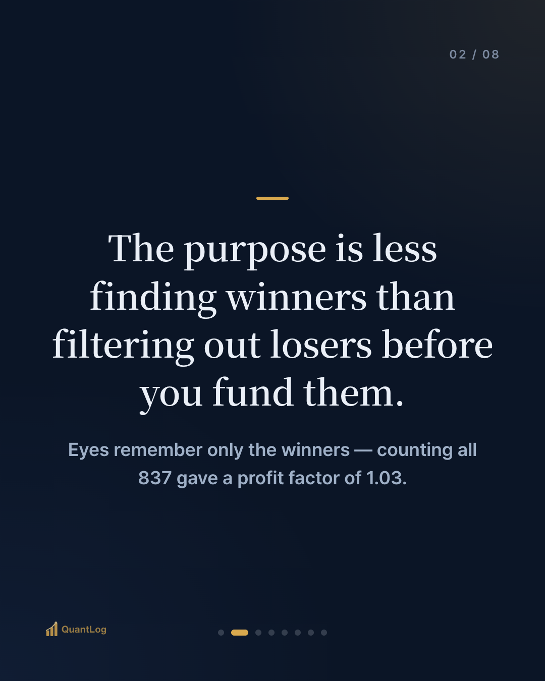 What Is a Backtest? Testing a Strategy on the Past, Before You Fund It