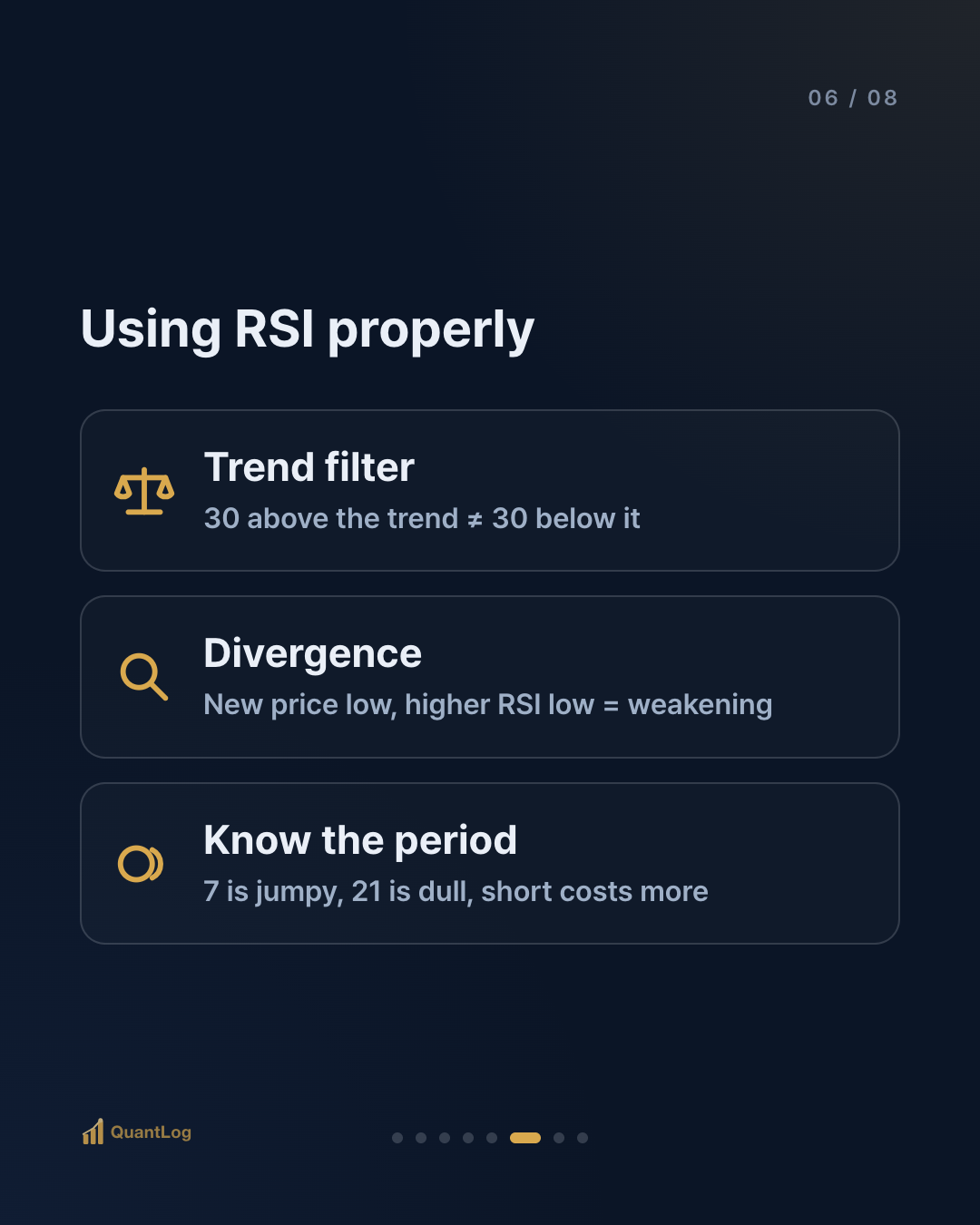 What Is RSI? Is Below 30 a Buy?