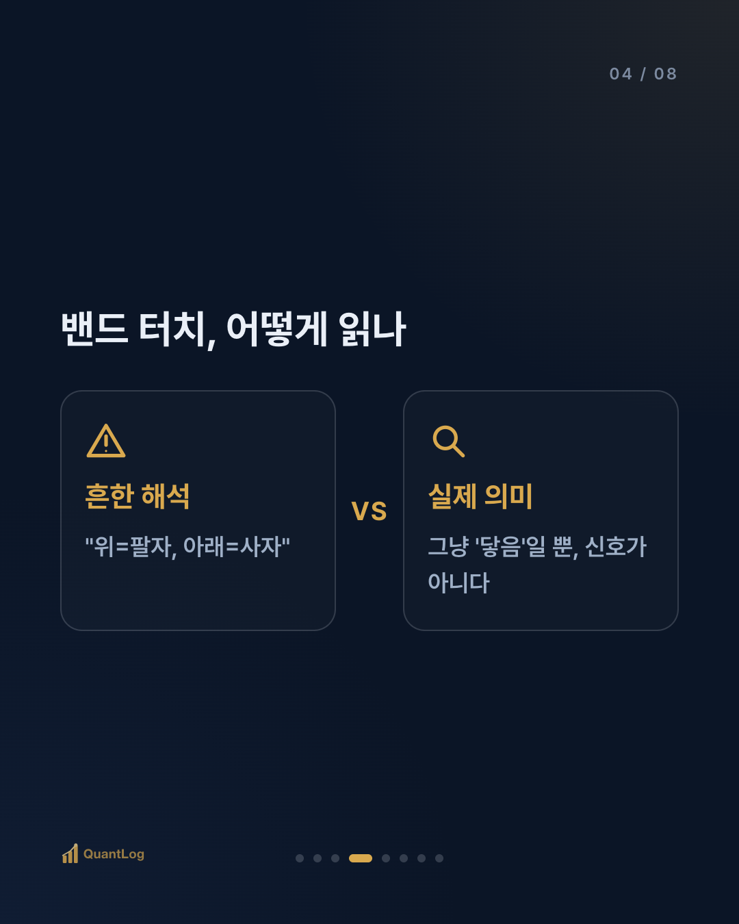 볼린저밴드란 — 밴드가 좁아질 때 무슨 일이 생기나