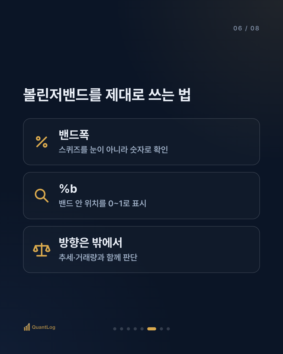 볼린저밴드란 — 밴드가 좁아질 때 무슨 일이 생기나