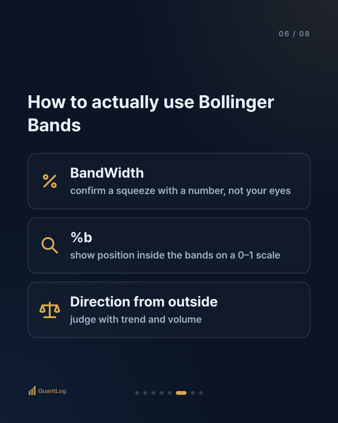 What Are Bollinger Bands? What Happens When the Band Narrows