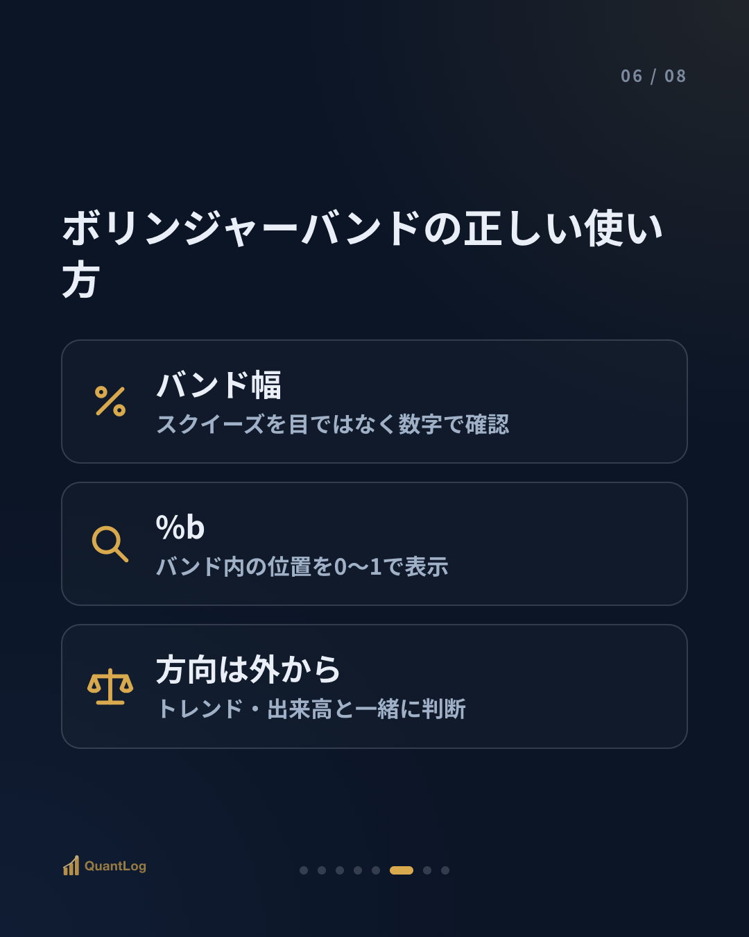 ボリンジャーバンドとは — バンドが狭まるとき、何が起きるのか