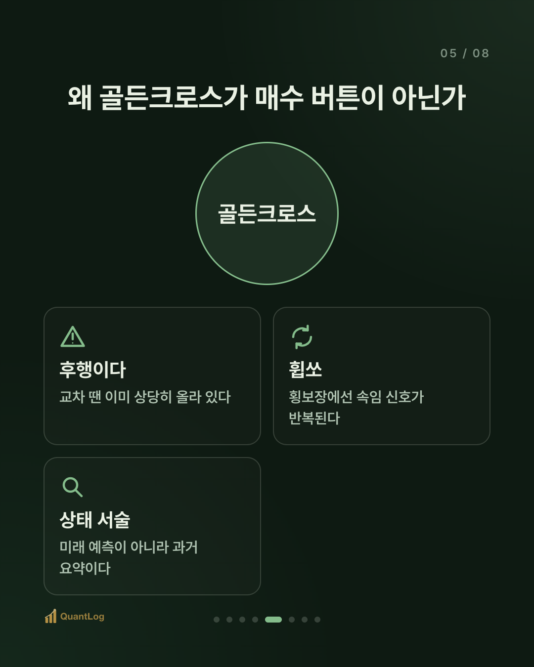 이동평균선이란 — 골든크로스의 진실