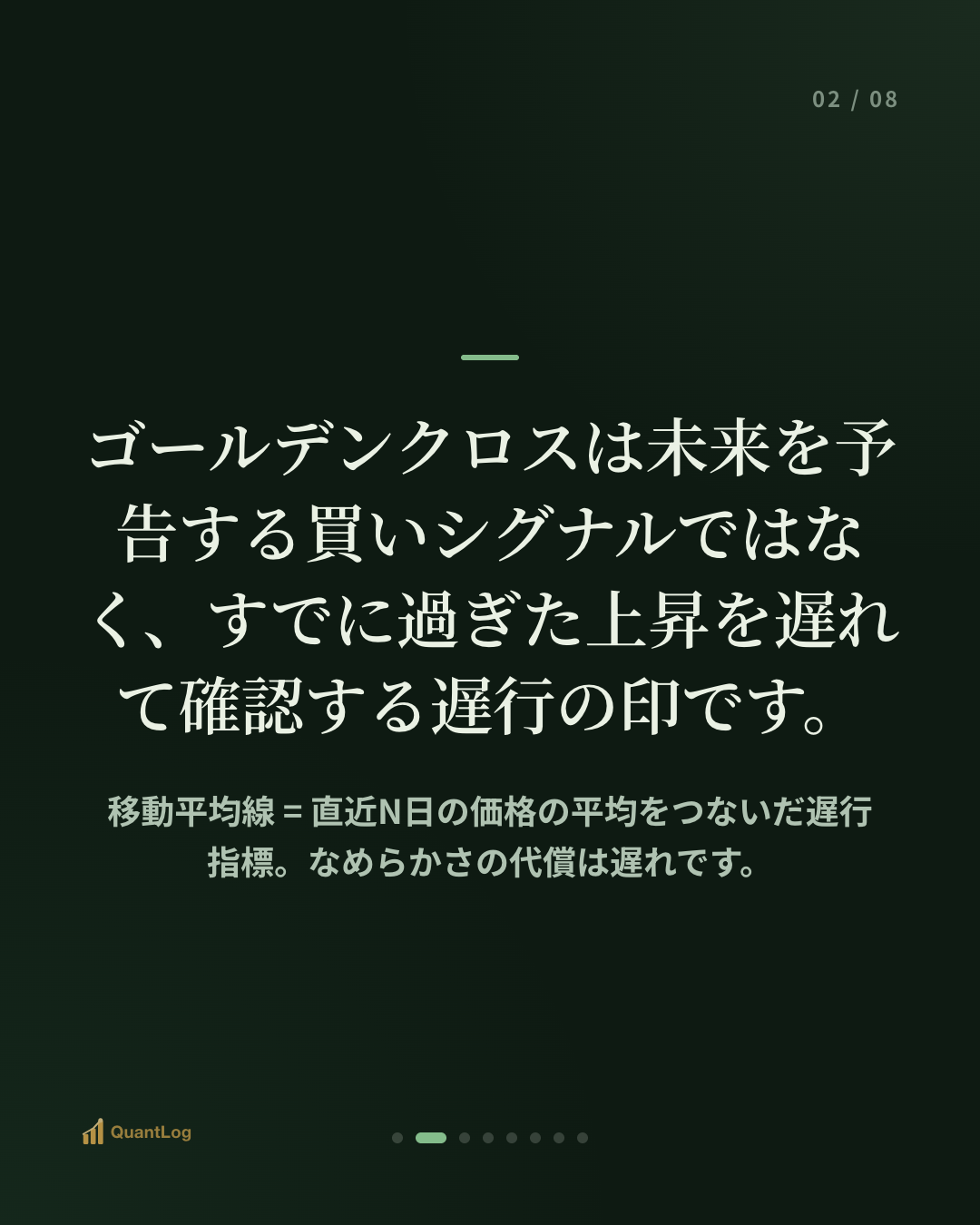 移動平均線とは — ゴールデンクロスの真実