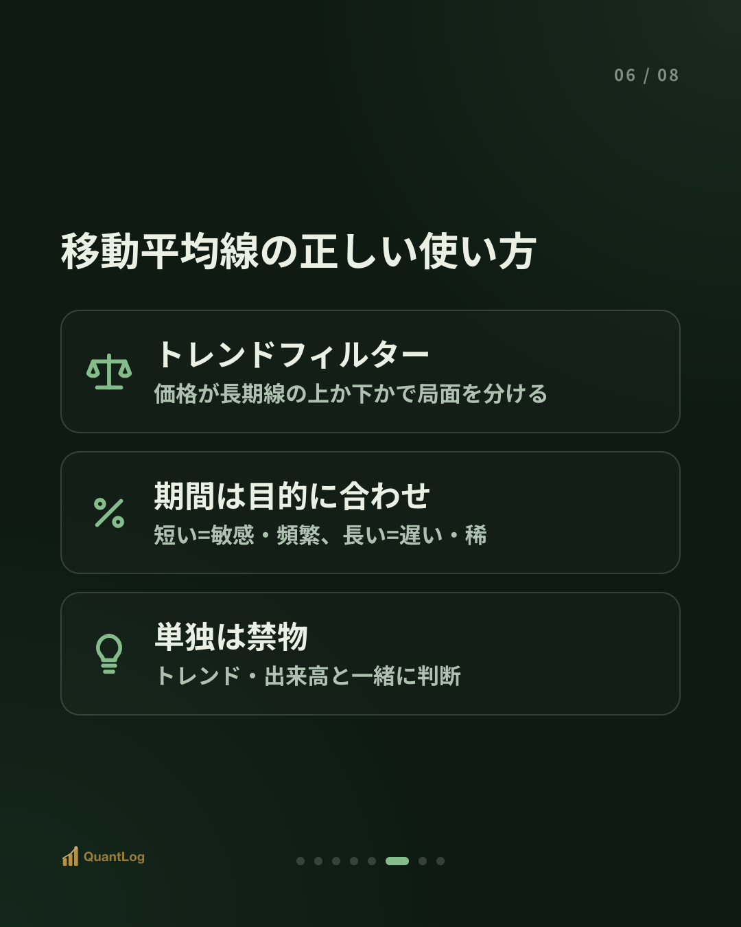 移動平均線とは — ゴールデンクロスの真実