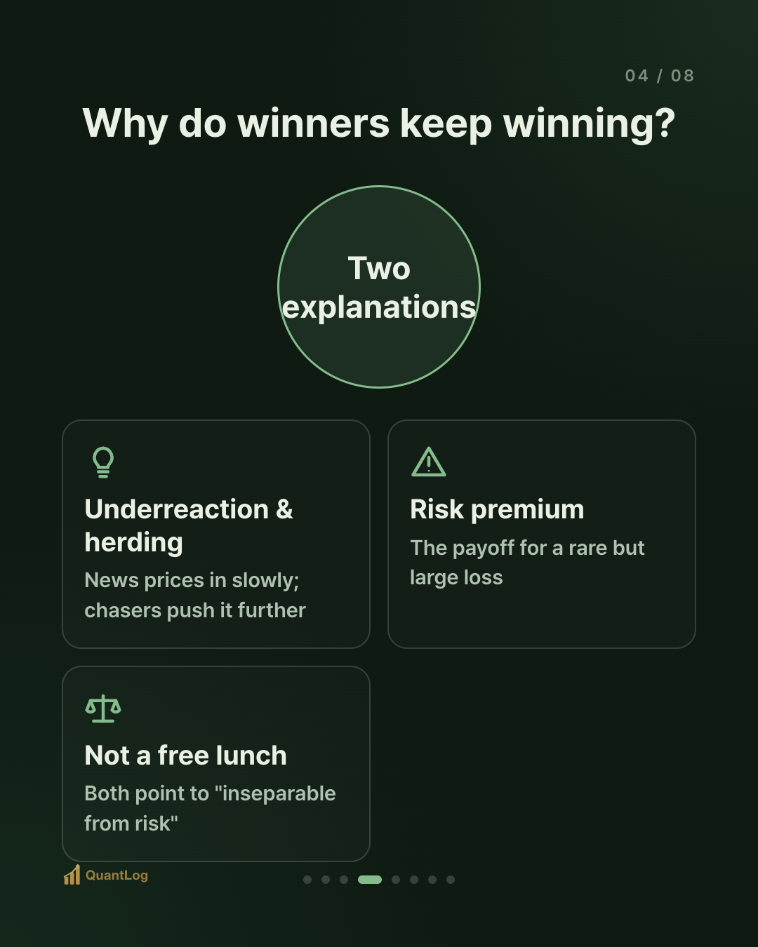 What Is Momentum? — The Case for "Winners Keep Winning"