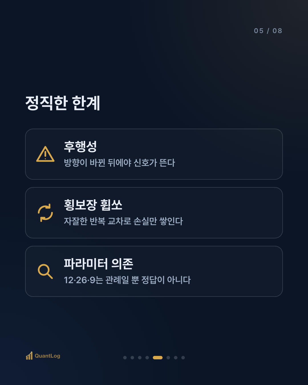 MACD란 — 두 선이 만나는 순간