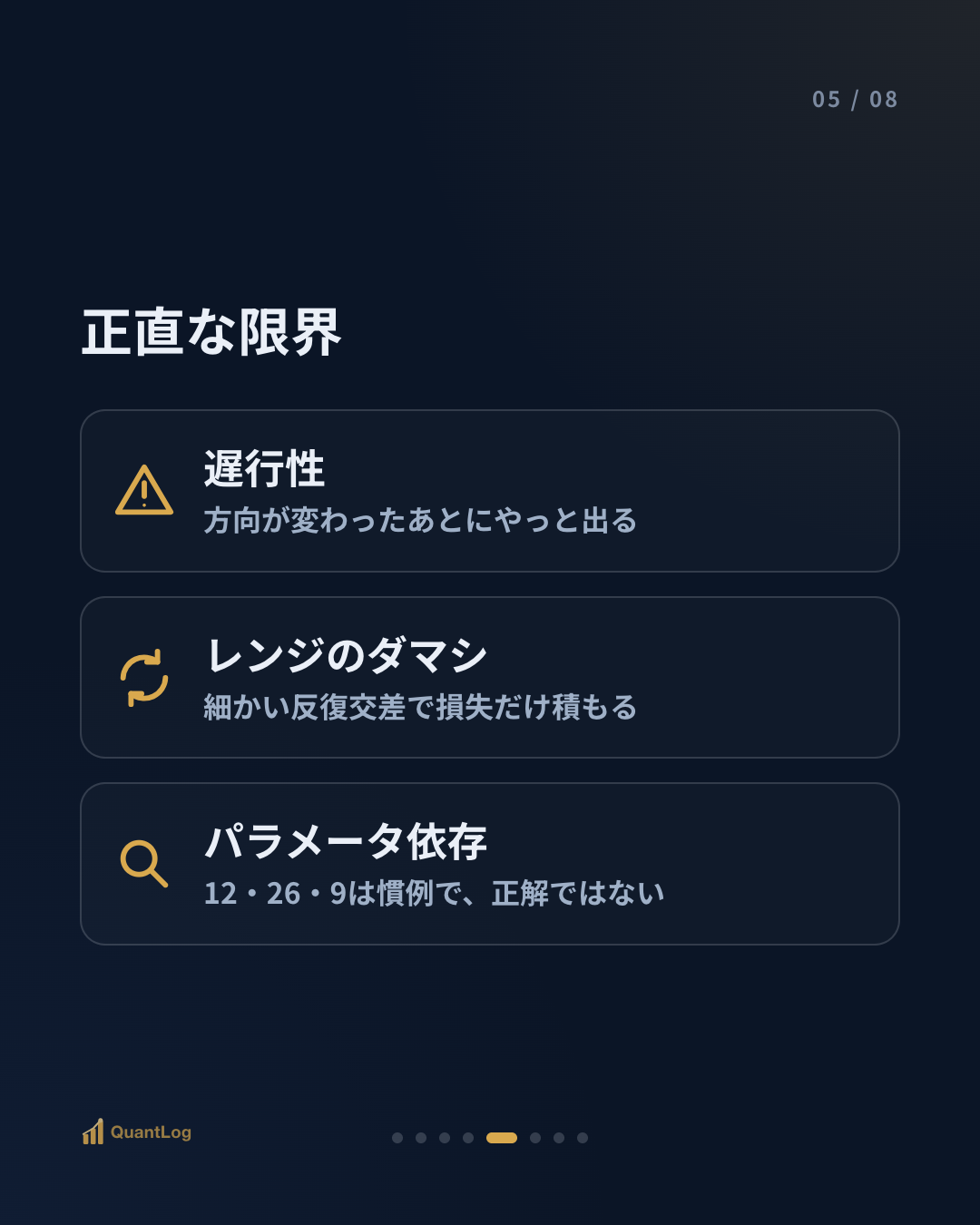 MACDとは — 二つの線が出会う瞬間