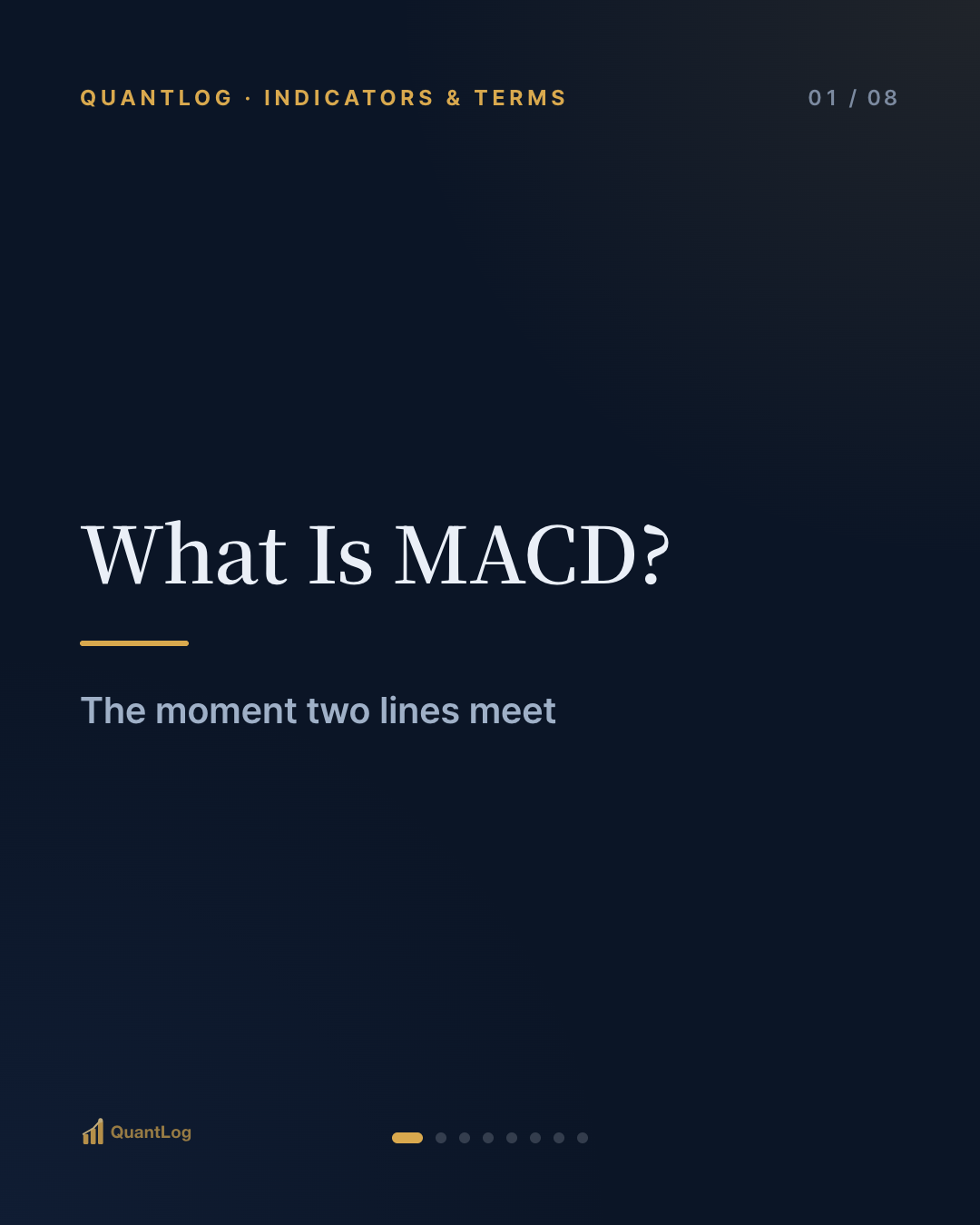 What Is MACD? — The Moment Two Lines Meet