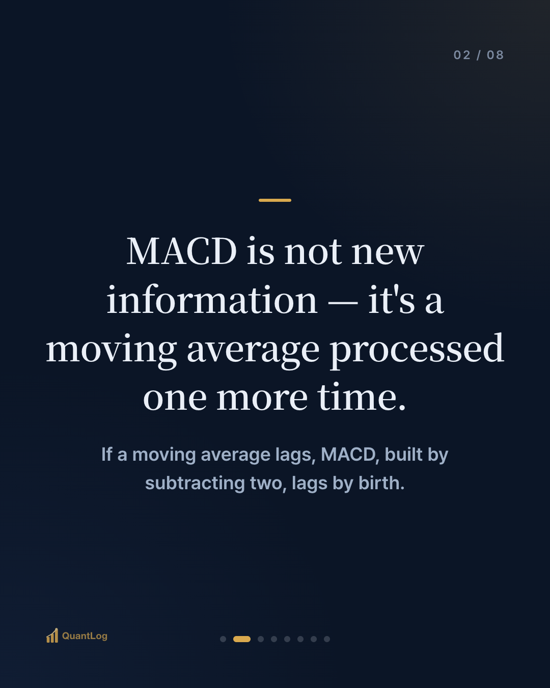 What Is MACD? — The Moment Two Lines Meet
