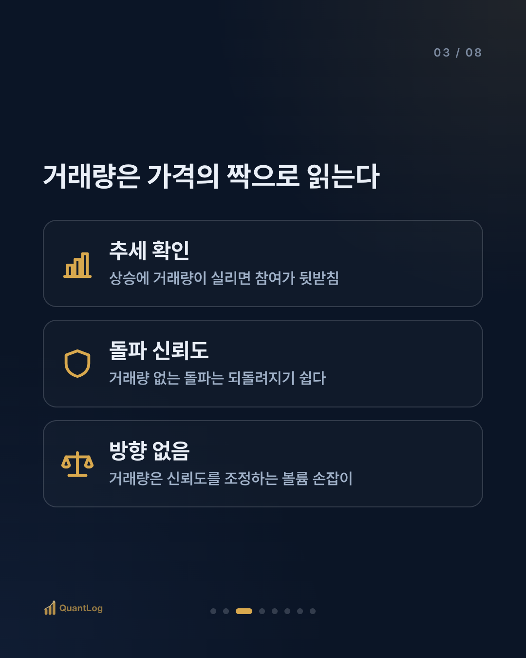 거래량은 무엇을 말해주나 — 가격 뒤에 숨은 두 번째 축