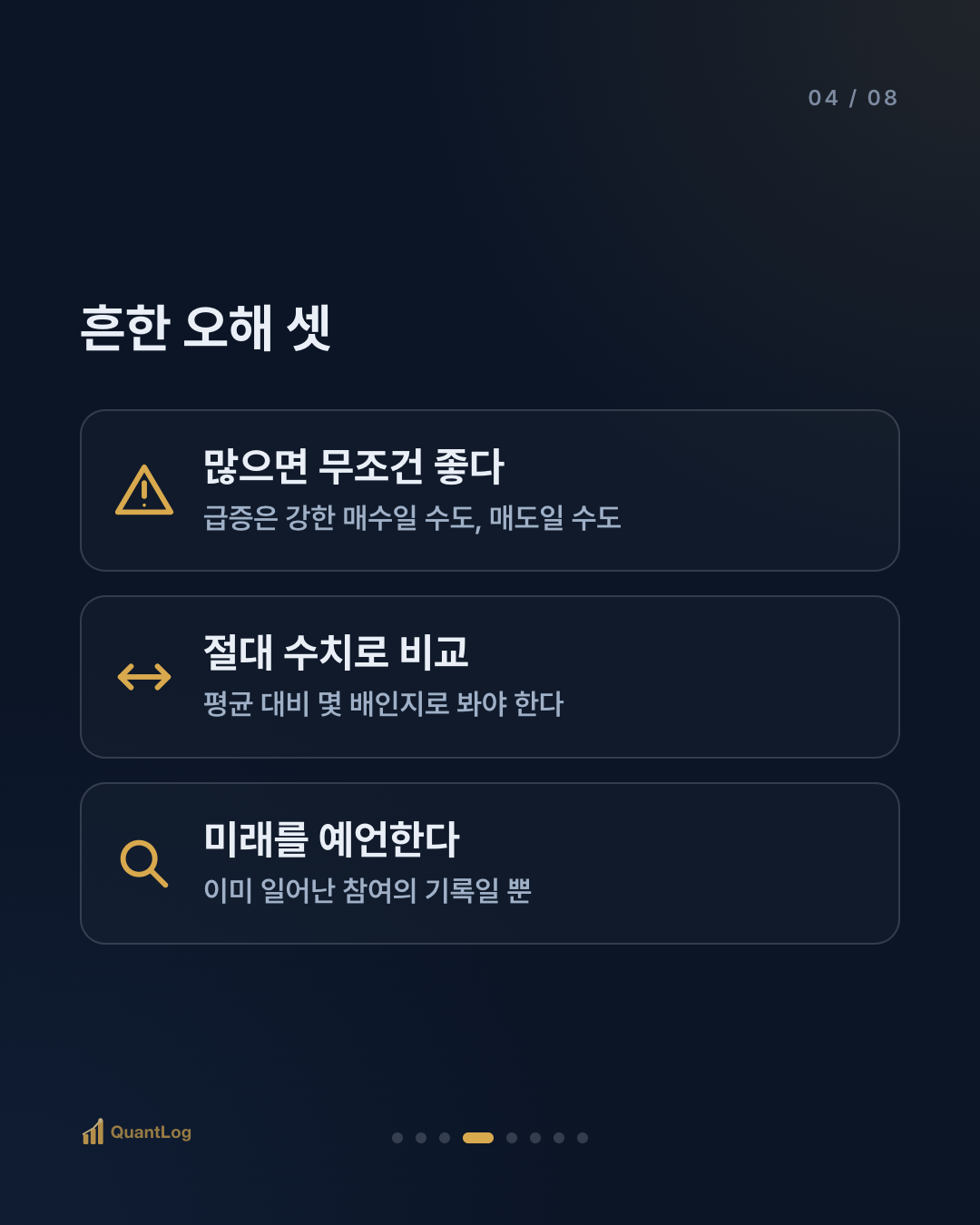 거래량은 무엇을 말해주나 — 가격 뒤에 숨은 두 번째 축