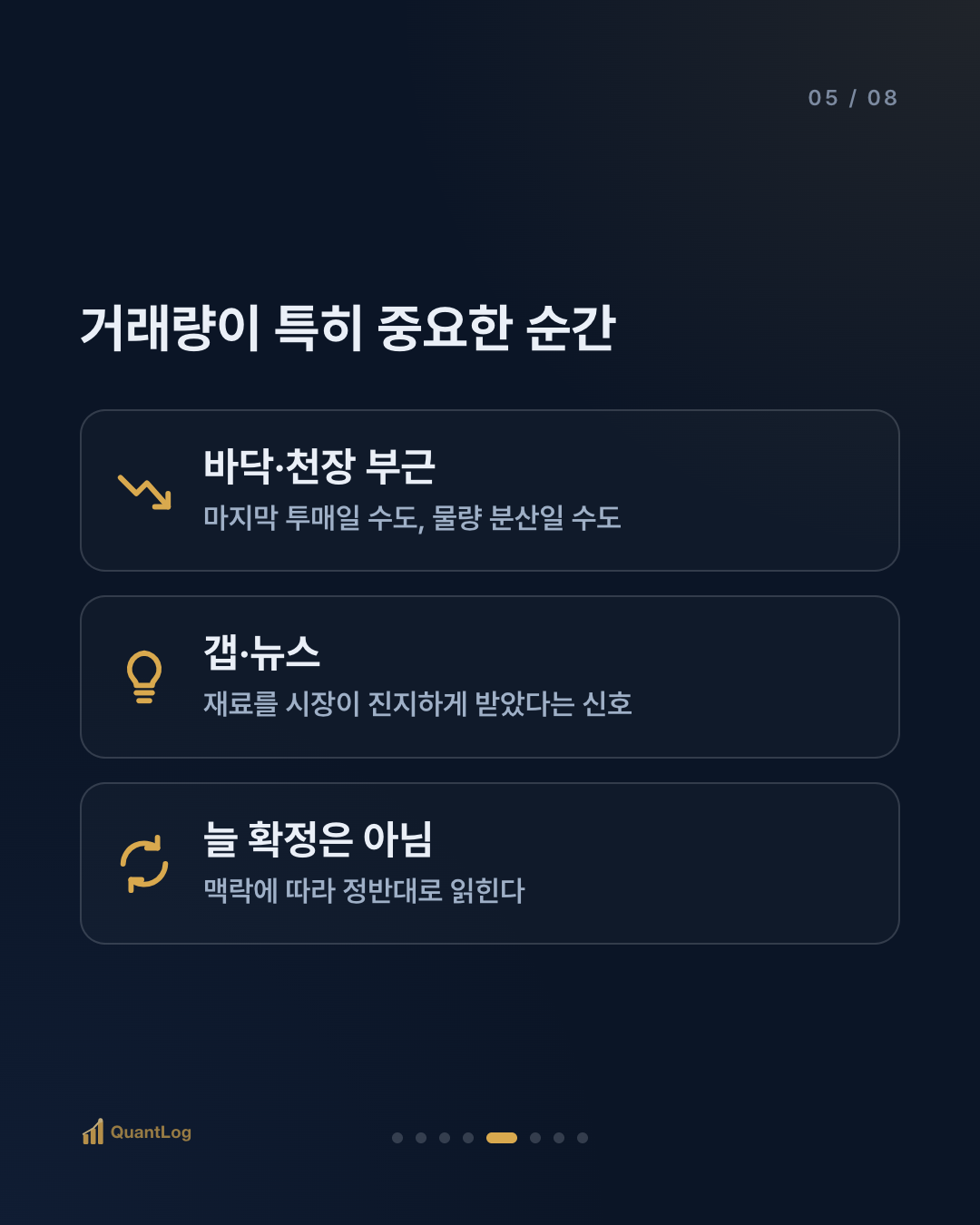 거래량은 무엇을 말해주나 — 가격 뒤에 숨은 두 번째 축