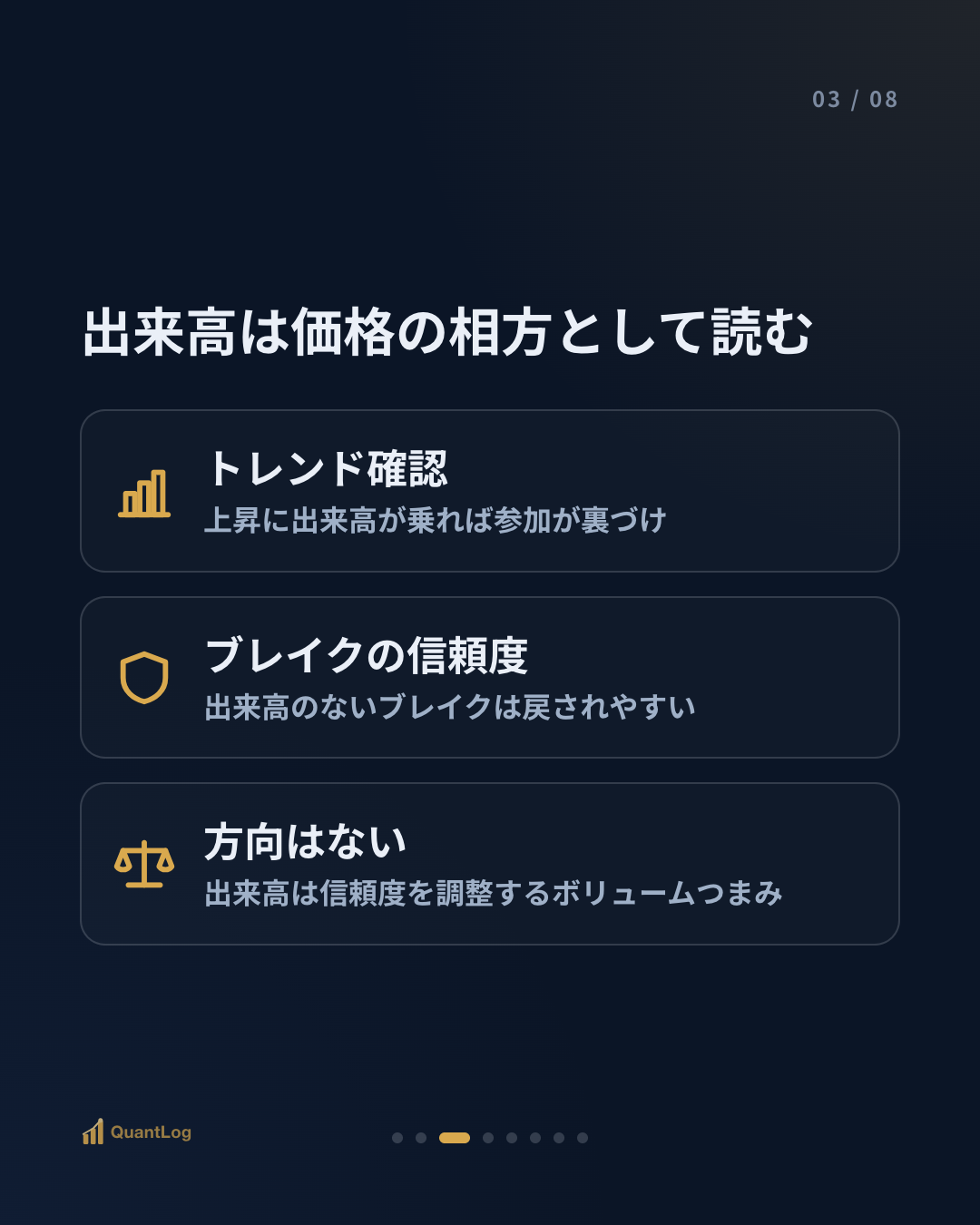出来高は何を教えてくれるのか — 価格の裏に隠れた二本目の軸