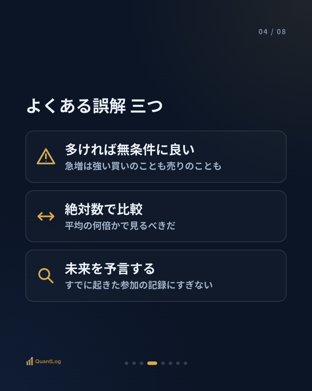 出来高は何を教えてくれるのか — 価格の裏に隠れた二本目の軸