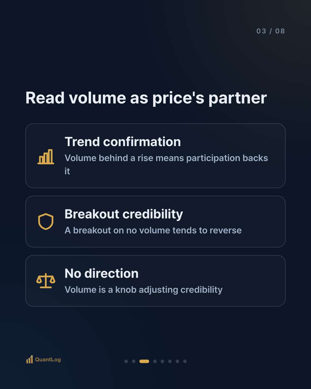 What Does Volume Tell You? — The Second Axis Hidden Behind Price