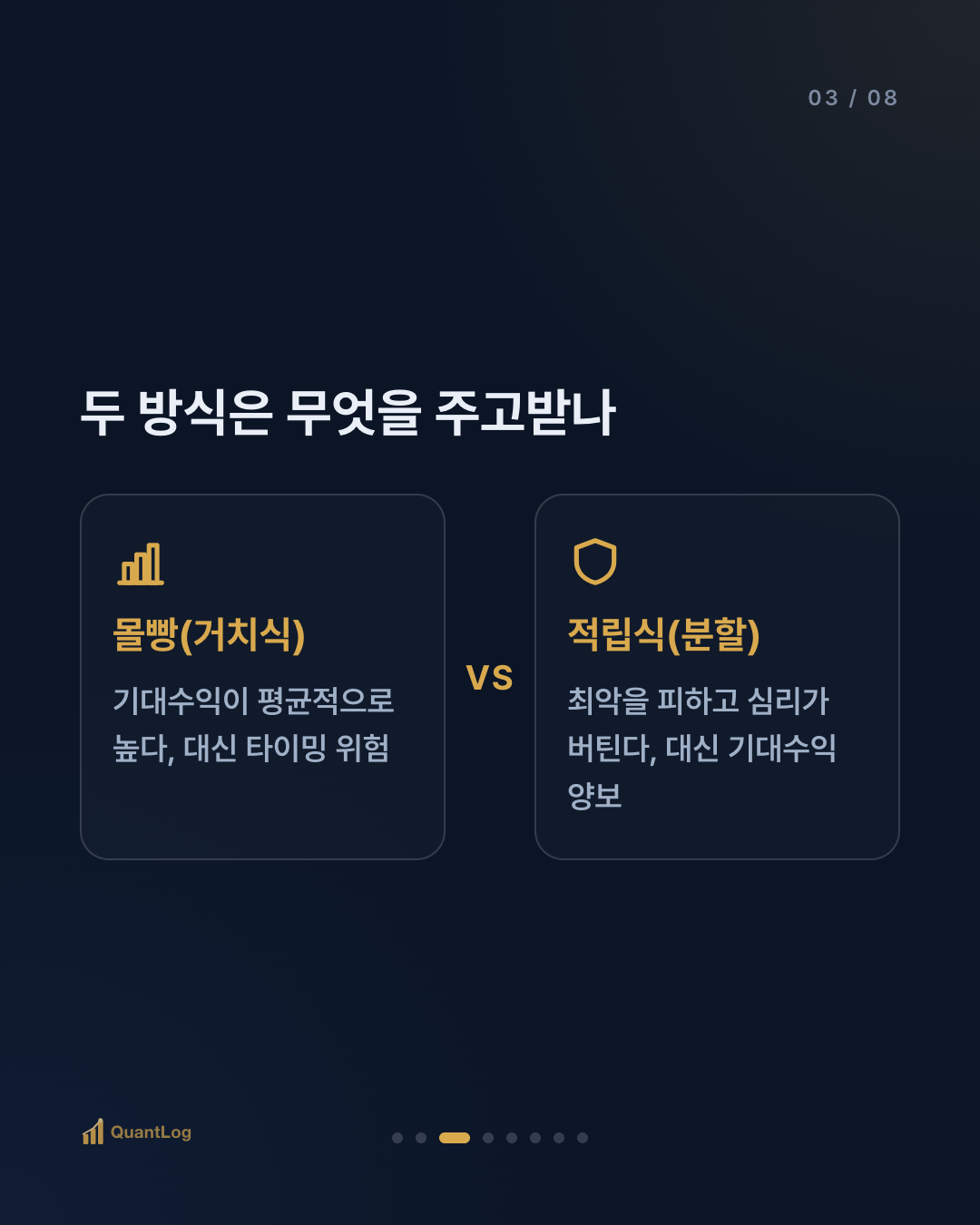 적립식 vs 몰빵 — 나눠 사는 것은 무엇을 사고, 무엇을 포기하나