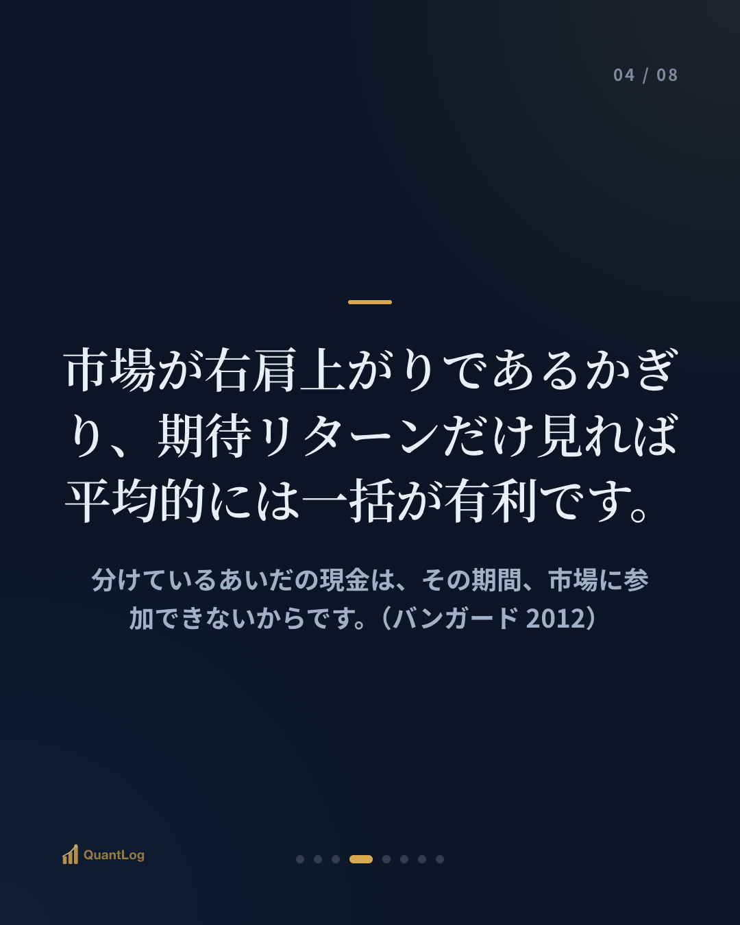 積立 vs 一括 — 分けて買うことは、何を買い、何を手放すのか