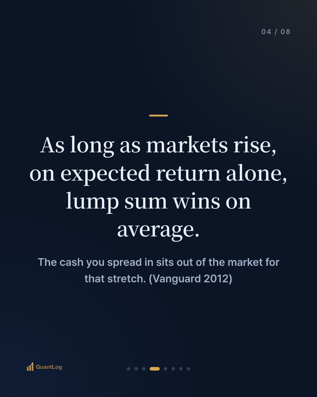 DCA vs Lump Sum — What Buying in Pieces Buys, and What It Gives Up