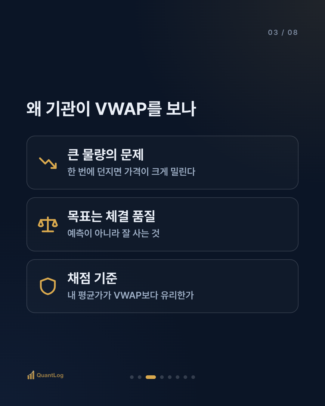 VWAP란 — 기관이 본다는 그 선