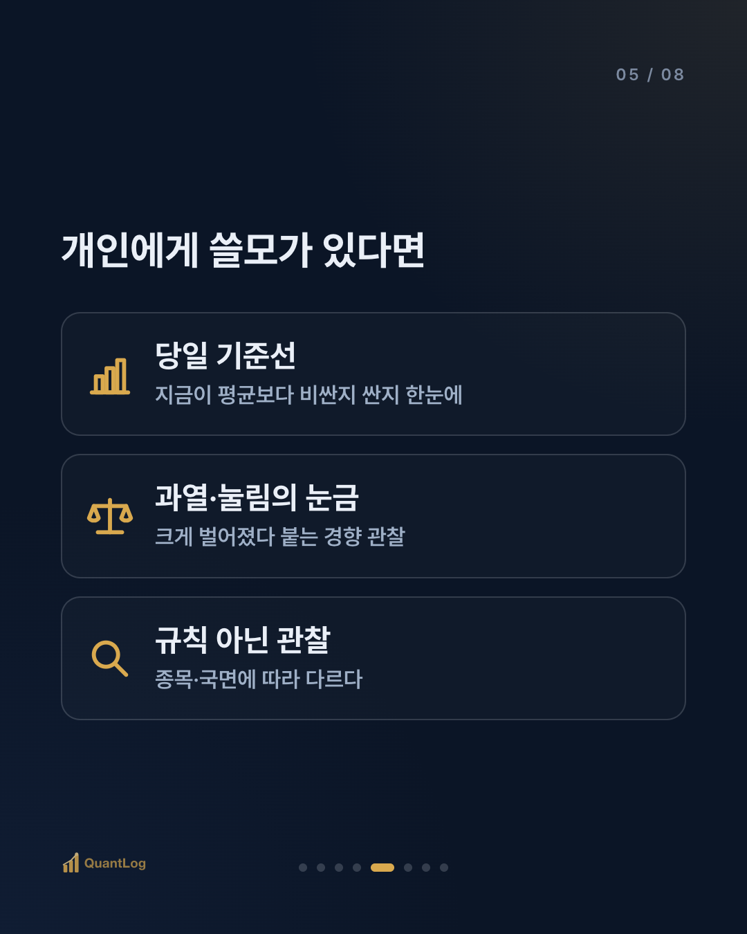 VWAP란 — 기관이 본다는 그 선