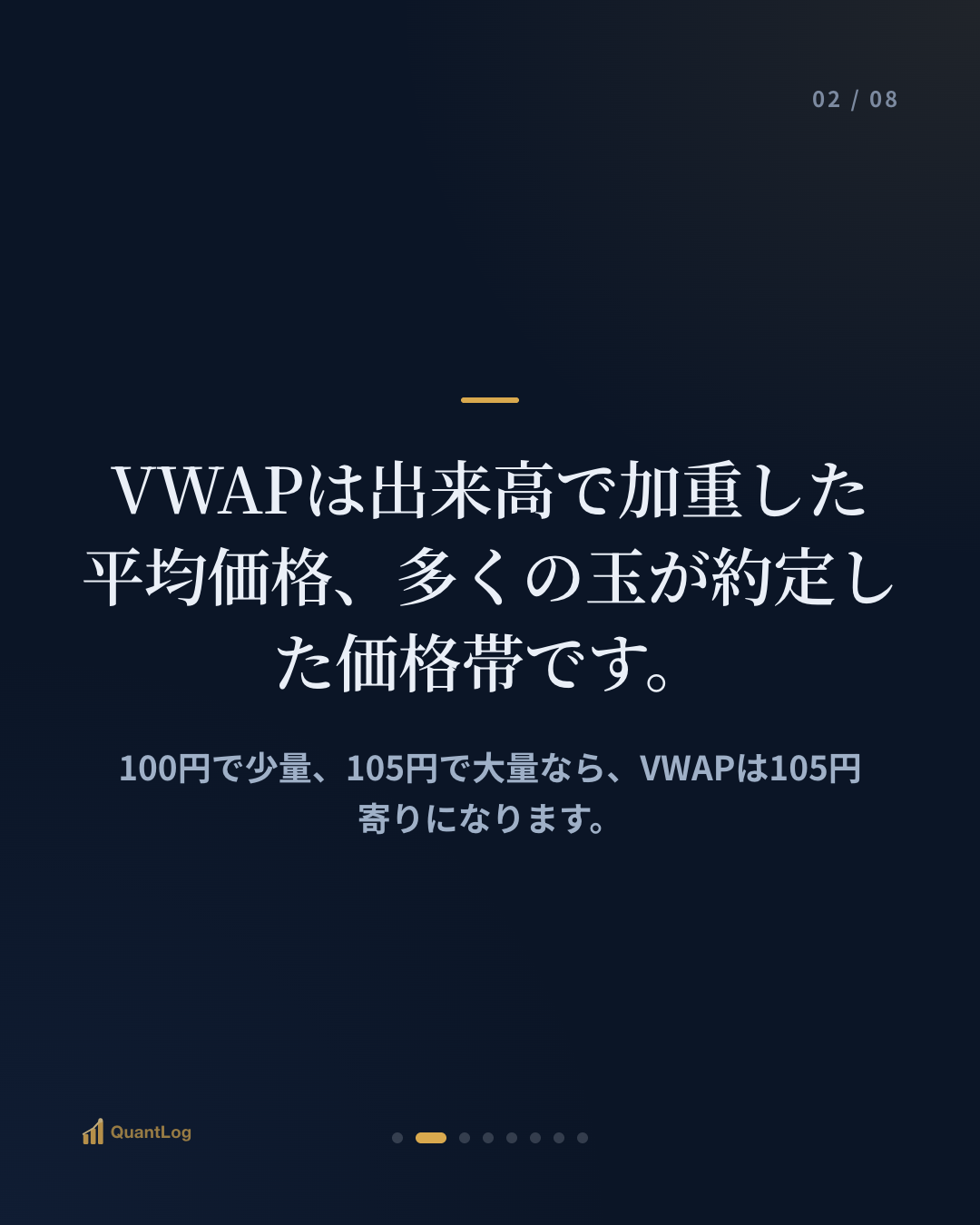 VWAPとは — 機関が見るというあの線