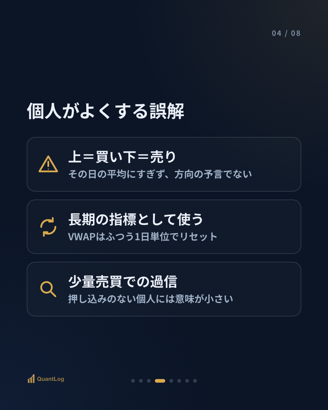 VWAPとは — 機関が見るというあの線