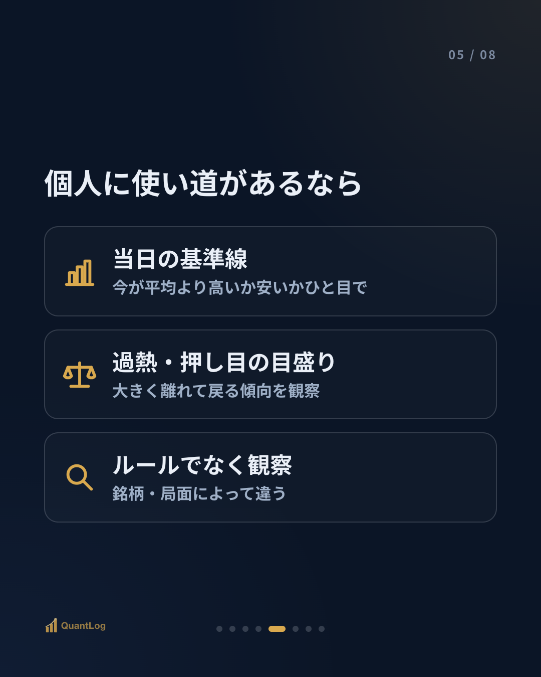 VWAPとは — 機関が見るというあの線