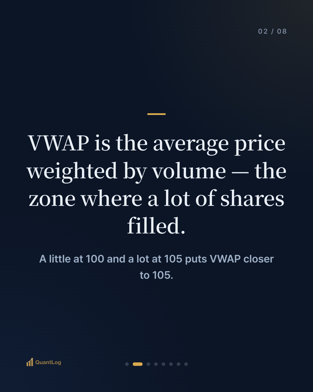 What Is VWAP? — The Line the Institutions Watch