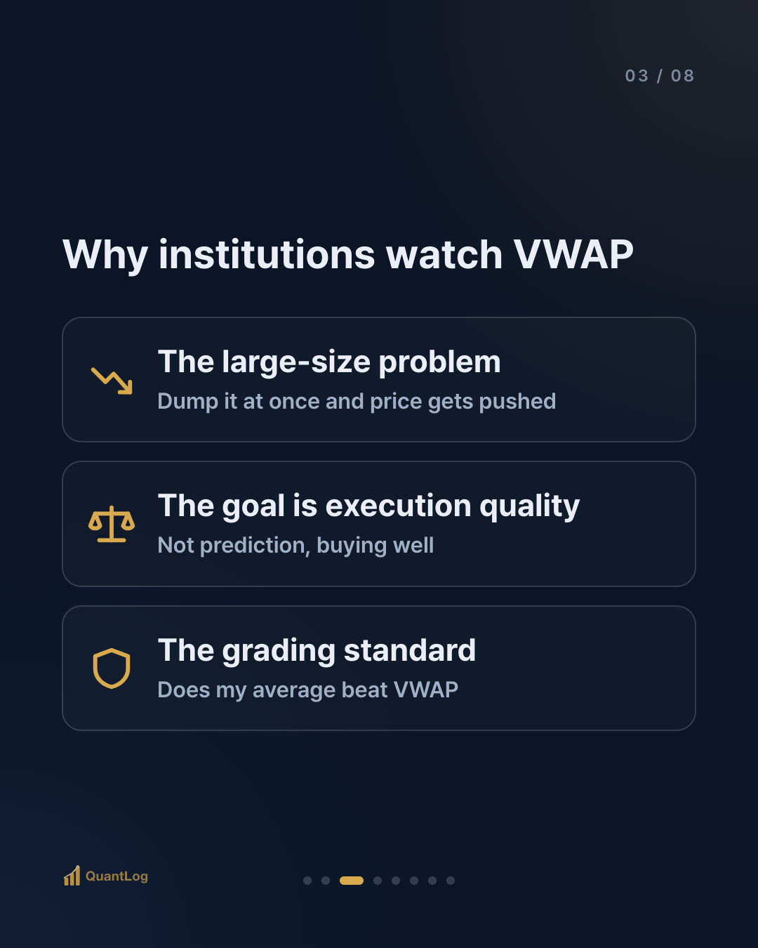 What Is VWAP? — The Line the Institutions Watch