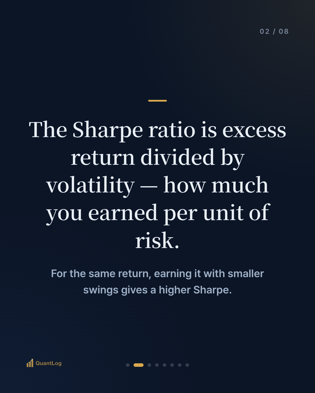 What Is the Sharpe Ratio? — Why Return Alone Isn't Enough