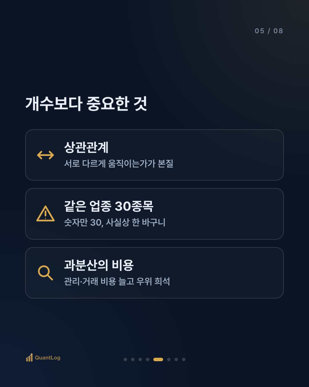 분산투자는 몇 종목부터 의미가 있나 — 계란과 바구니의 진짜 개수