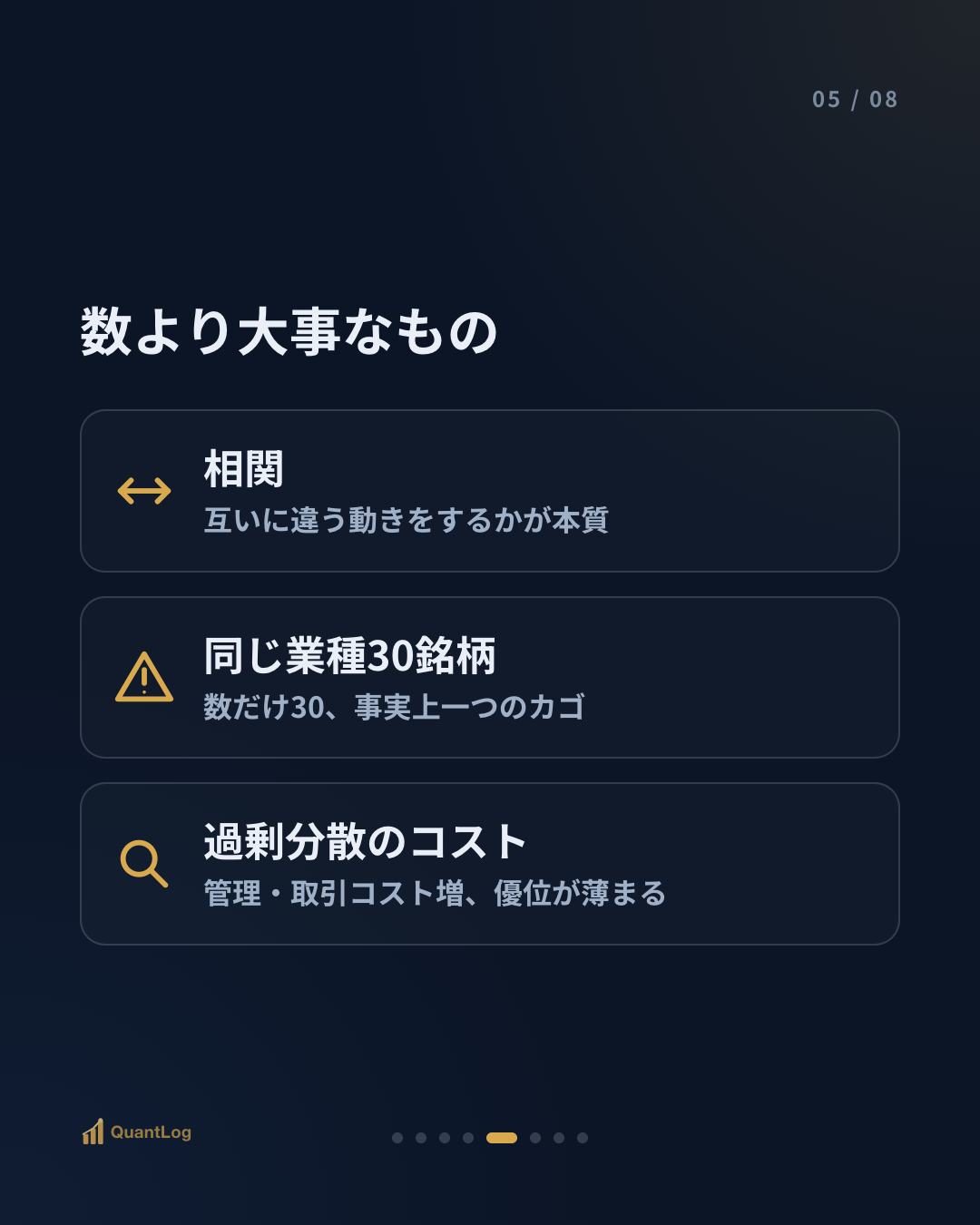 分散投資は何銘柄から意味があるのか — 卵とカゴの本当の数