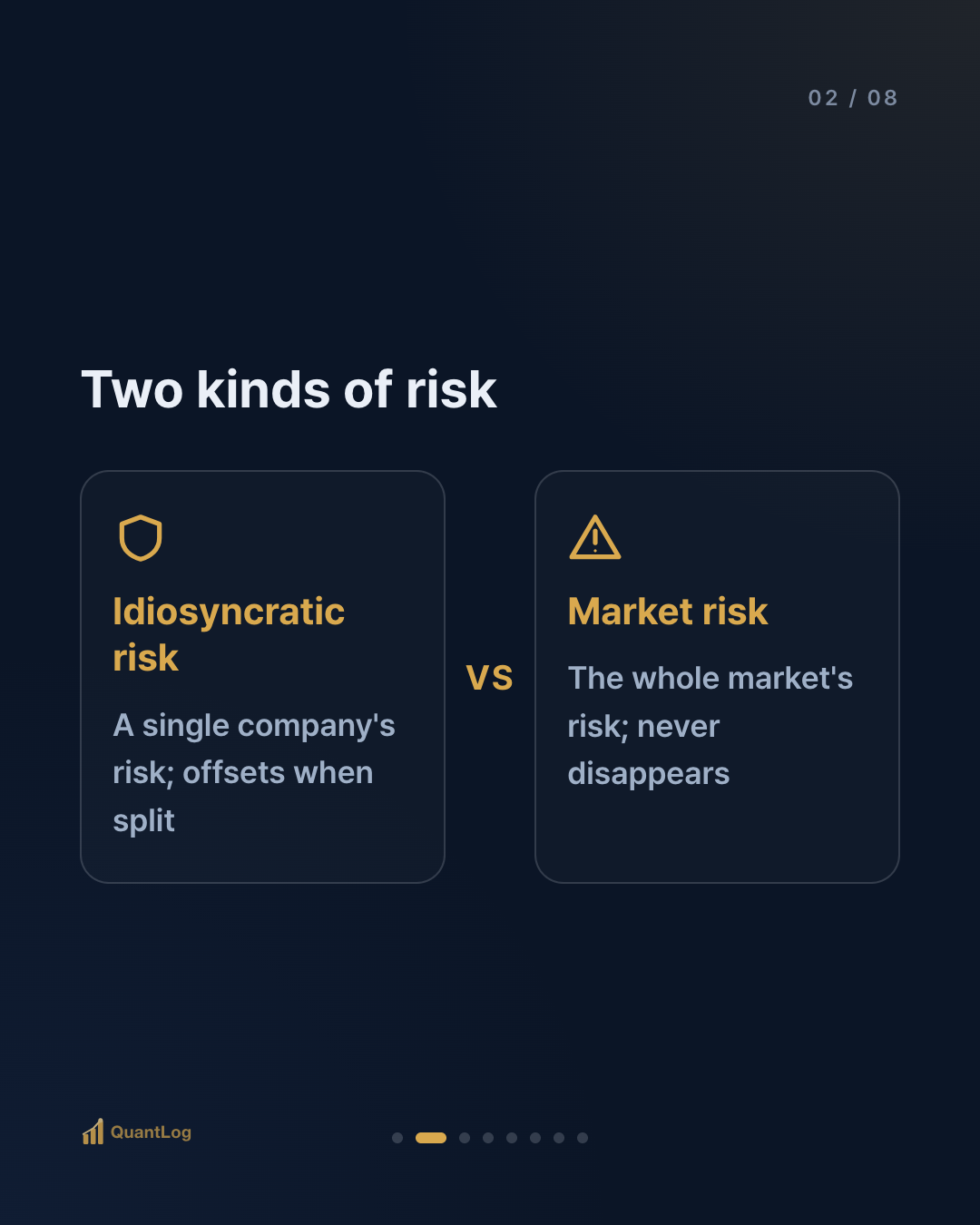 How Many Stocks Make Diversification Work? — The Real Number of Baskets