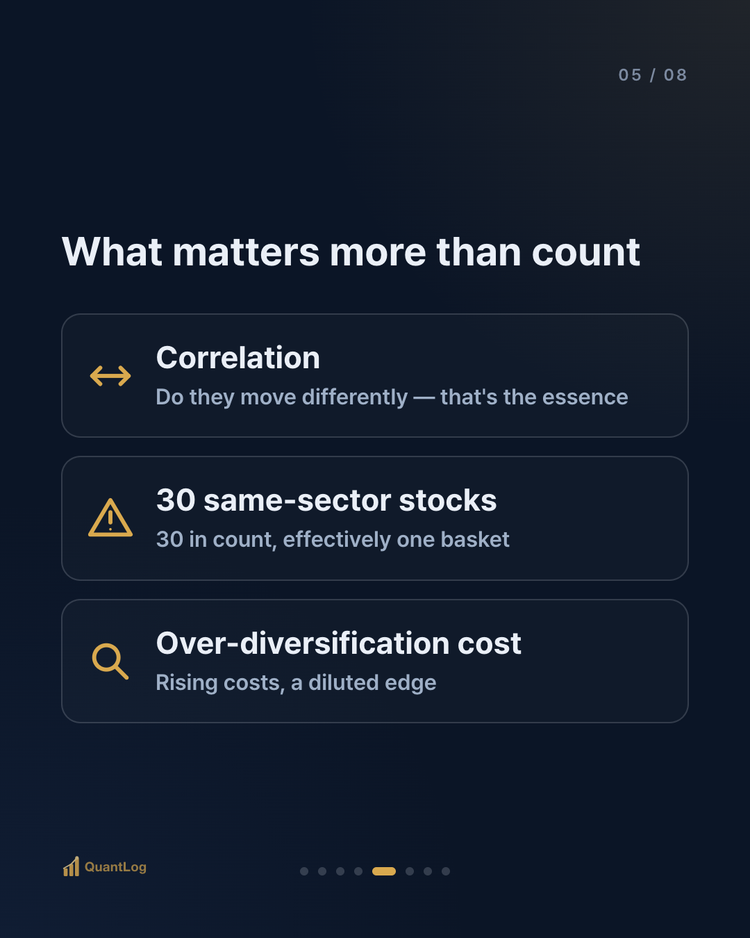 How Many Stocks Make Diversification Work? — The Real Number of Baskets