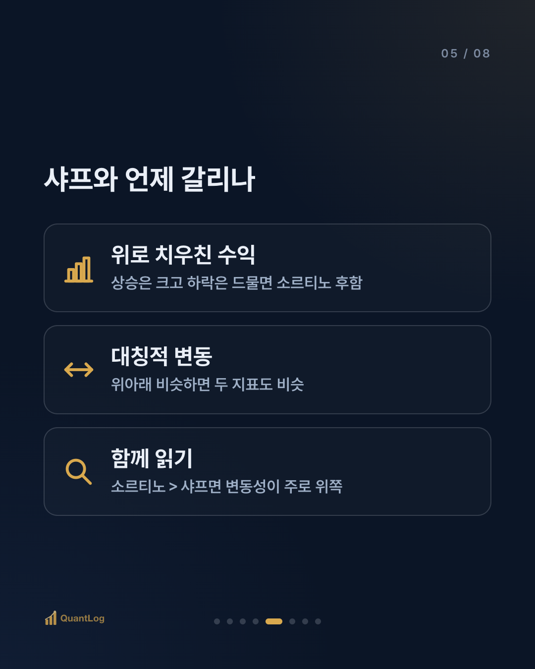소르티노 지수란 — 하락만 따로 보는 이유